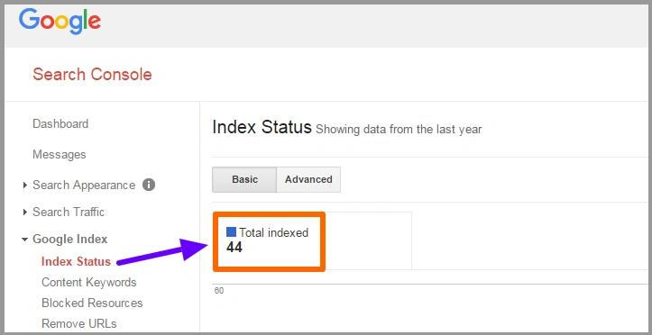 How to check index status of pages using Google Search Console tools